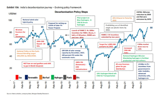 investment_letter_july_2023