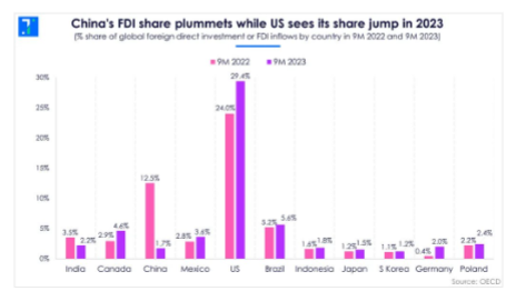 investment_letter_april_2024_chart1