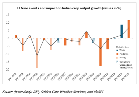 investment_letter_april_2024_chart2